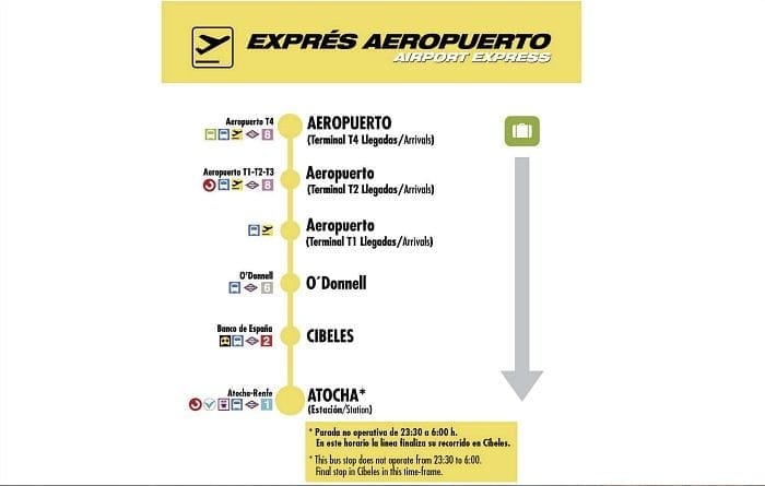 autobus aeropuerto madrid
