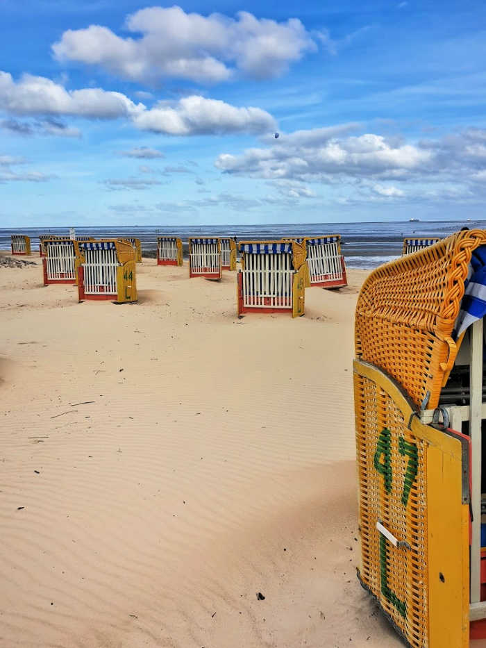 Playas de Alemania